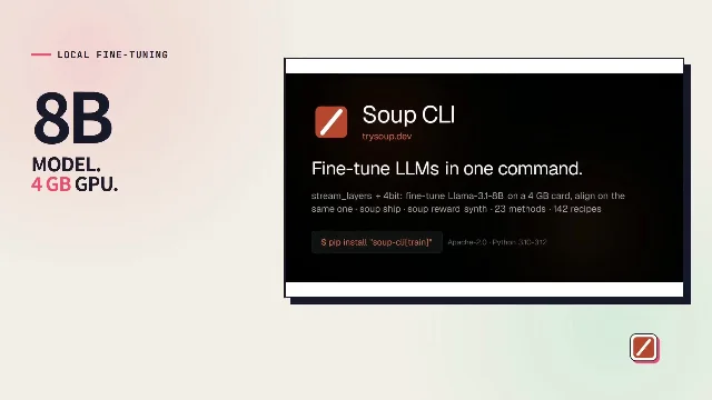 Soup CLI fine-tunes an 8B model on a 4 GB laptop GPU