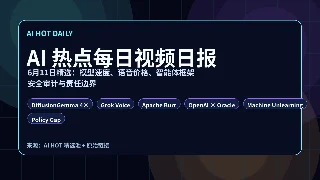 AI HOT 每日精选：速度、智能体与 AI 安全责任边界