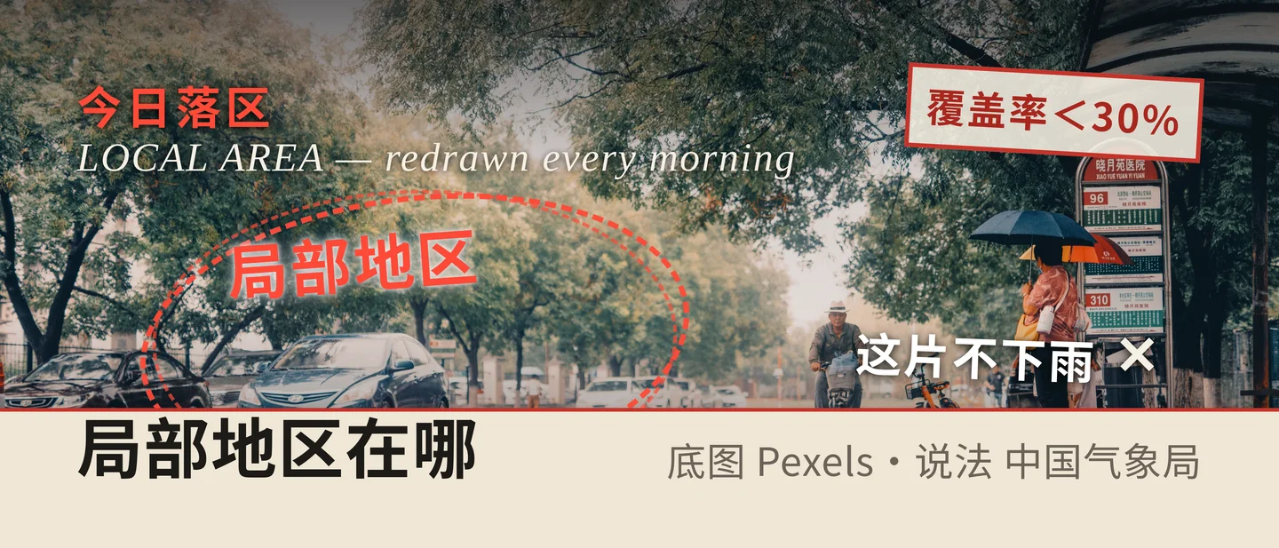 局部地区在哪(where)
