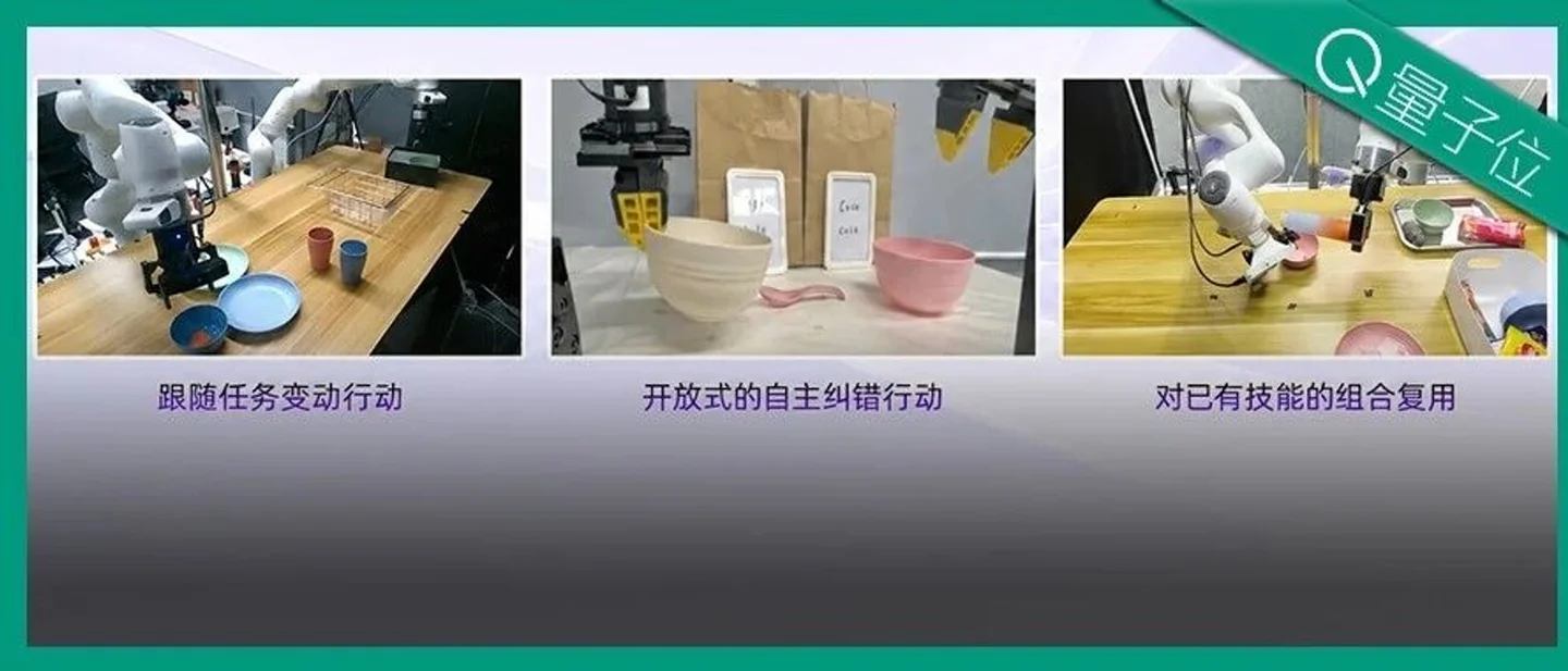 GPT-6 Astra开进机器人身体！清华联手无问芯穹等开源RPent，92.6%成功率还快7倍
