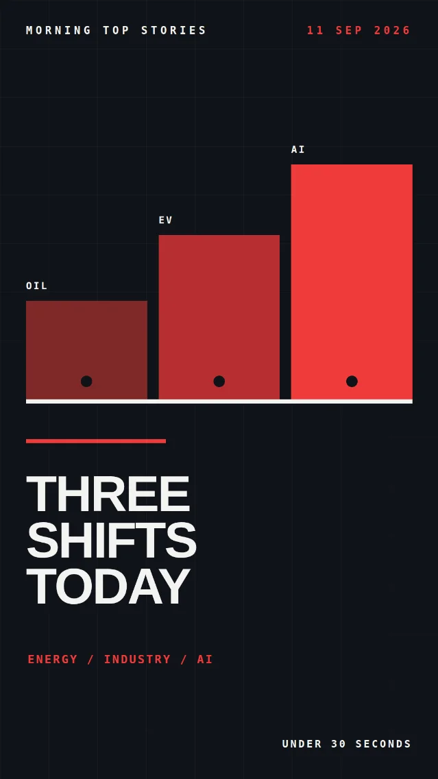 Oil tops $100, Europe's EV growth and Oracle's AI-cloud demand — September 11, 2026