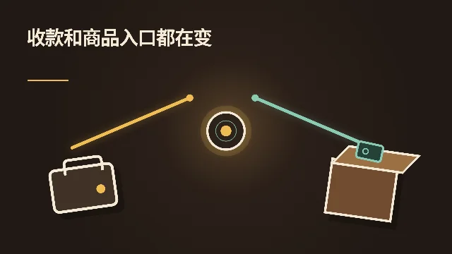 算法快报 9.4｜X 美国创作者改走 X Money，YouTube Shopping 进入德国