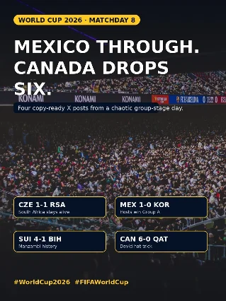 Matchday 8 Shock Pack 🔥 Mexico Through, Canada Drops Six