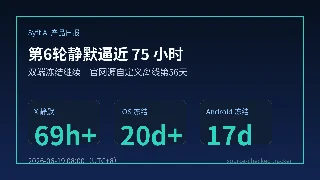 Syft AI 动态日报 · 6月19日：第6轮静默逼近75小时，双端冻结继续