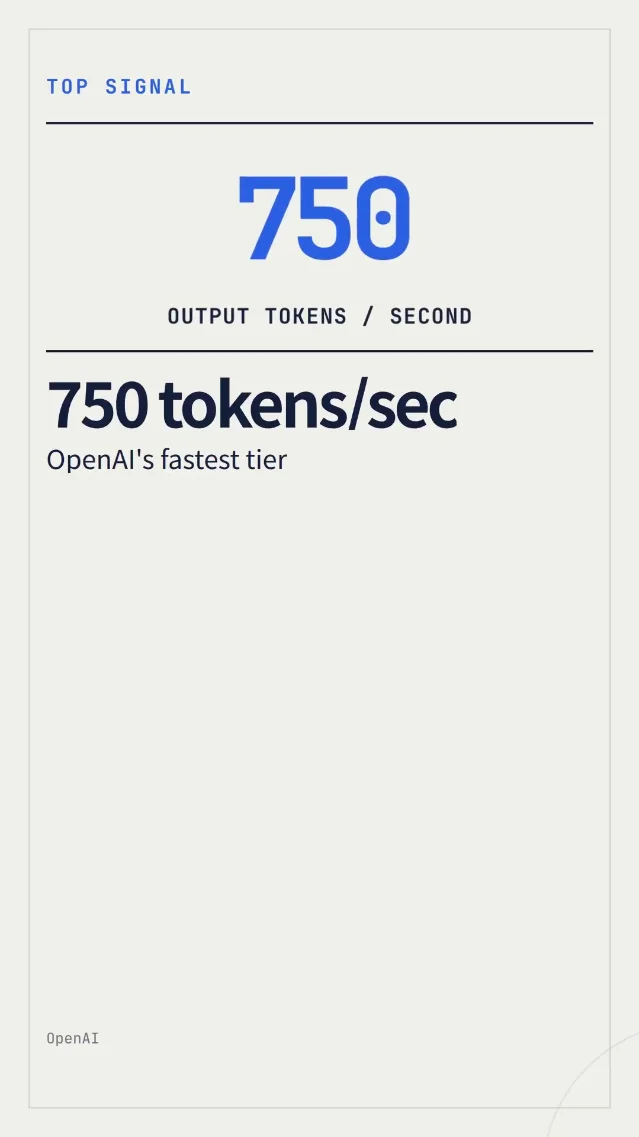 OpenAI previews GPT-5.6 Sol at up to 750 tokens per second