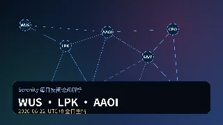 Serenity 每日解析 · 2026-06-22：WUS NAV 折价继续验证，LPK 估值框架上移，AAOI 投向 800G/1.6T 扩产