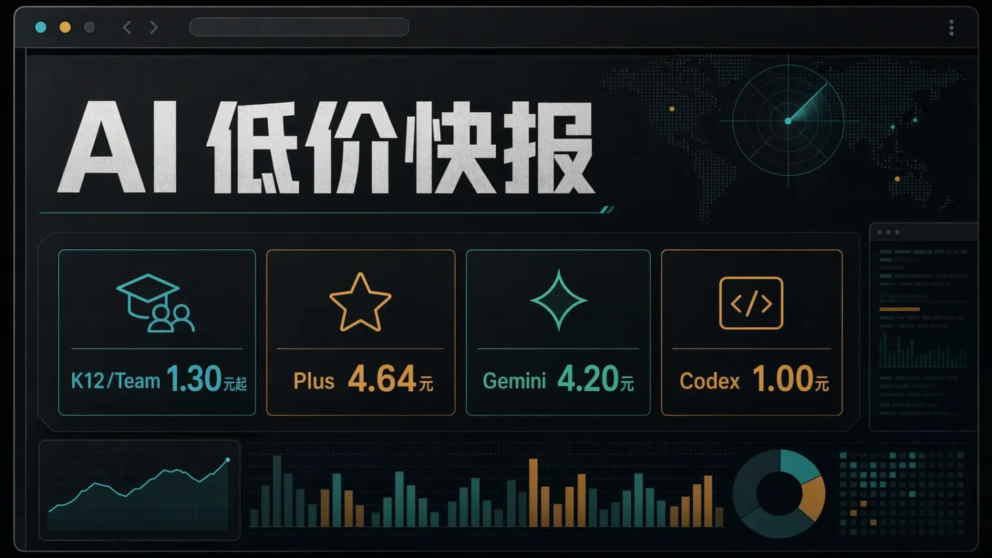 AI号探7月18日低价快报:K12/Team 1.30元起,Plus独享4.64元
