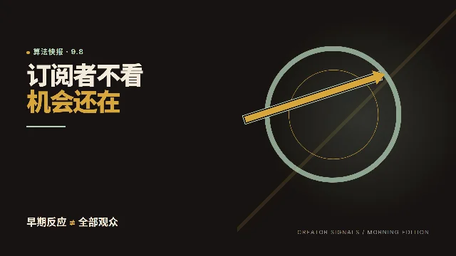 算法快报 9.8｜订阅者不看，不等于视频失去推荐机会