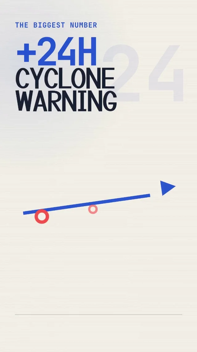 AI this week: editable images, fewer false alarms, earlier storm warnings