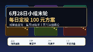 6月28日世界杯小组末轮100元定投方案：刚果金主轴，葡萄牙防平