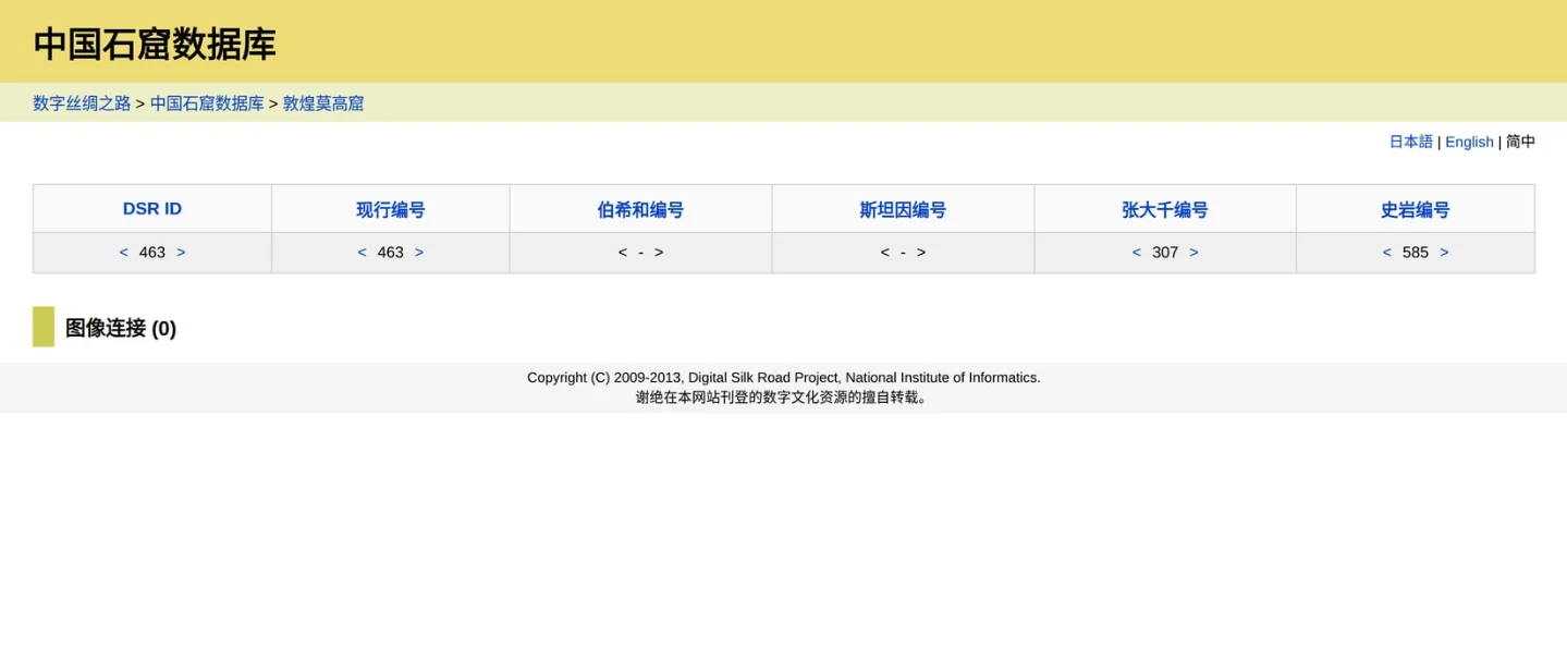 第463窟|北区崖面上的元代隐秘坐标与南北壁蒙古供养人像