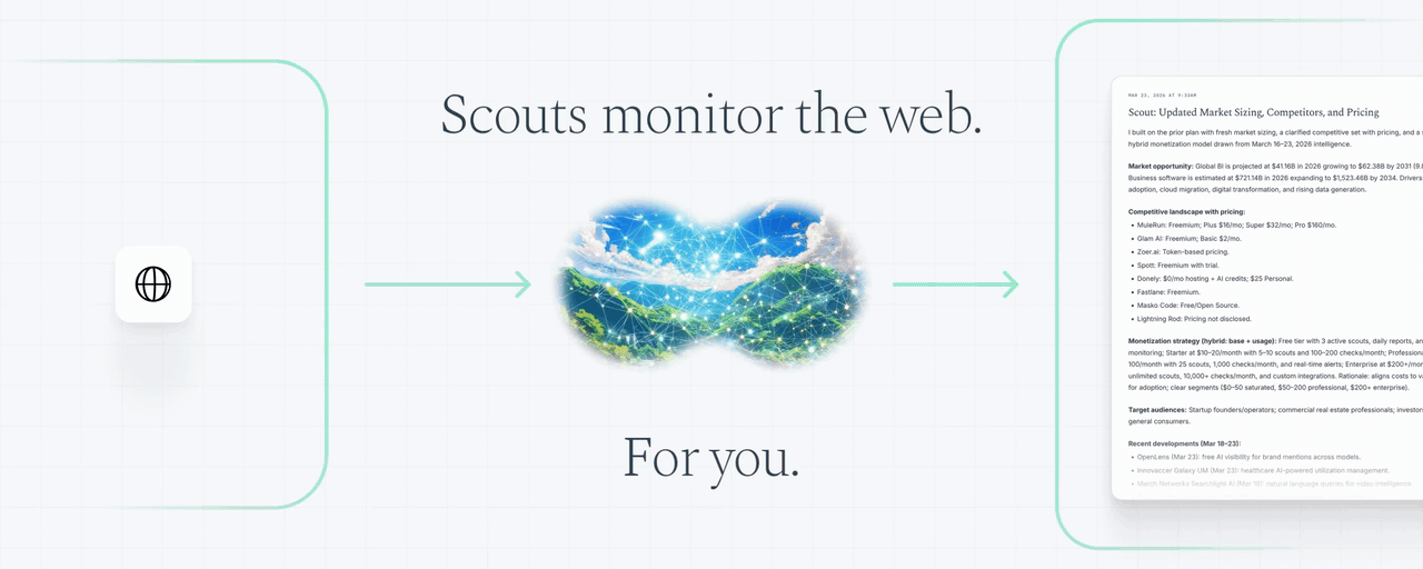 Yutori Scouts 竞品情报日报 · 首期