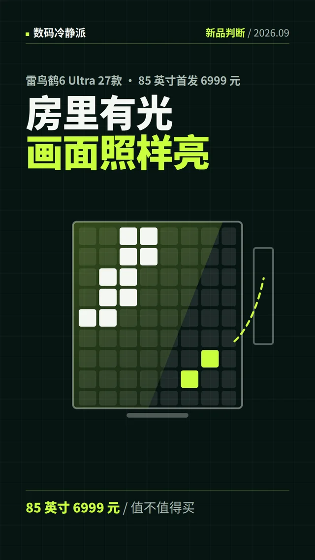 85 英寸 Mini LED 电视首发 6999 元：雷鸟鹤6 Ultra 27款值得买吗？