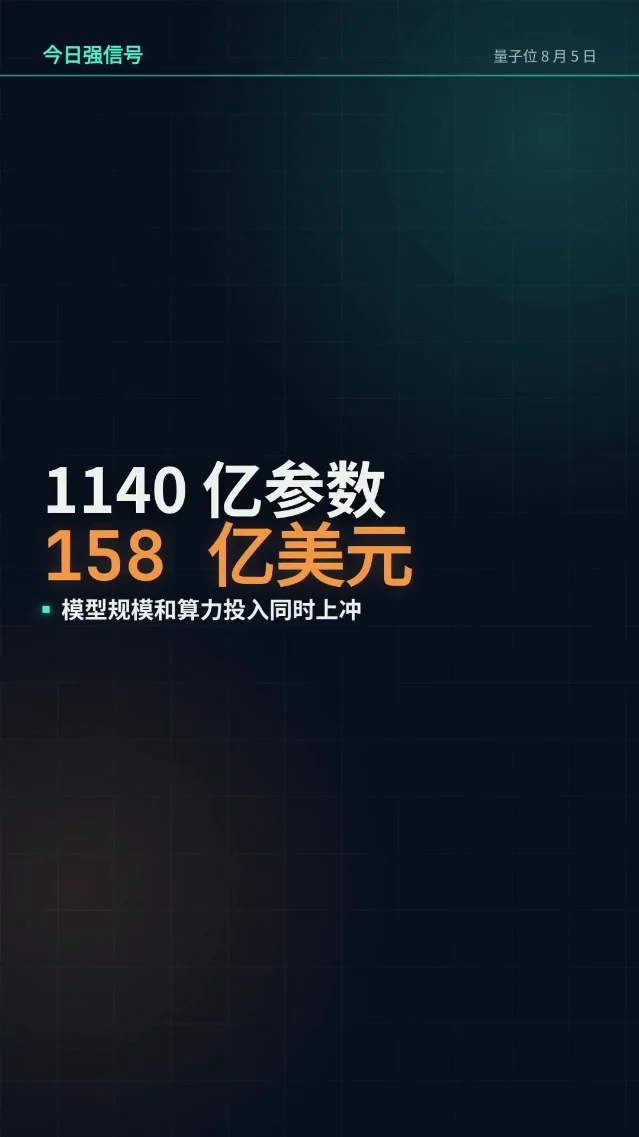 量子位日报｜8月5日5篇AI资讯速览