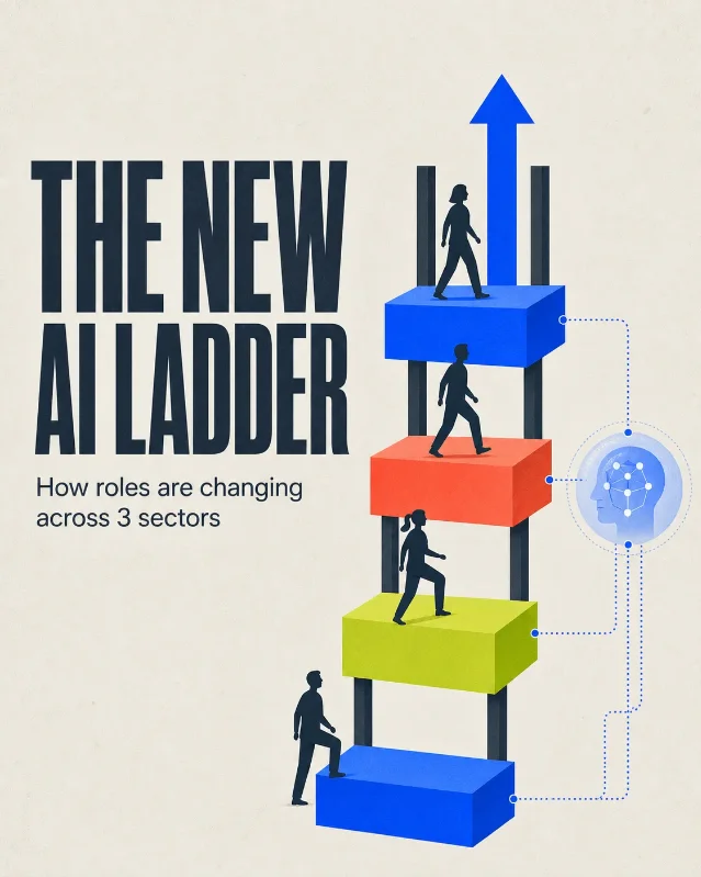 The New AI Ladder: How Career Paths Are Rewiring Across 3 Sectors