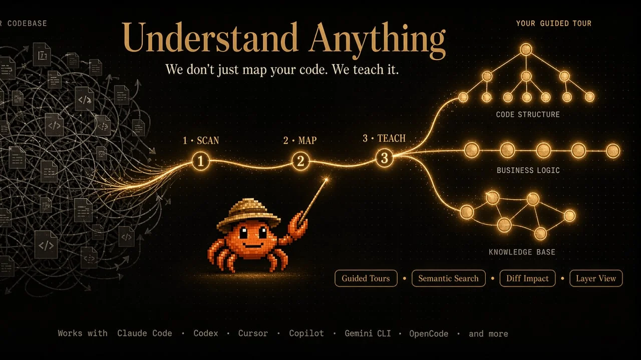 New AI Tools Weekly — Issue #2: Six Themes from June 1–7, 2026