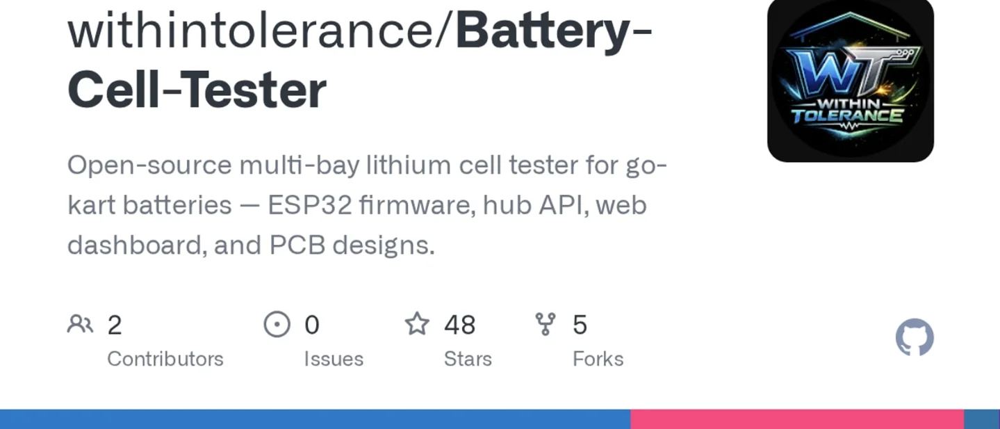 Cell Goblin: an open-source multi-bay tester for reclaimed LFP cells