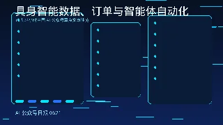 具身智能数据、5000台订单与Codex自动化｜AI公众号日报0621