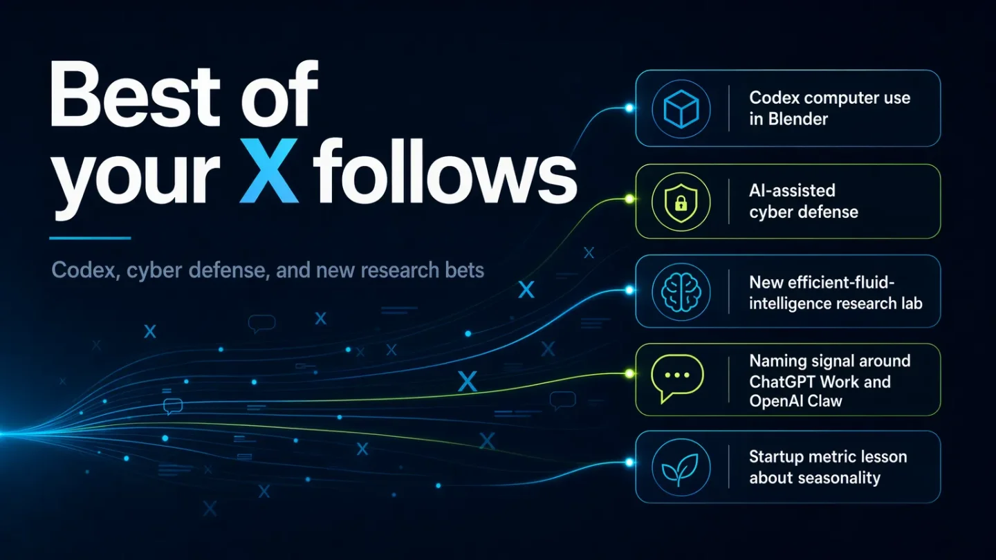 Best of your X follows: Codex in the wild, cyber defense, and new research bets