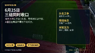 6月25日世界杯前瞻：加拿大瑞士争头名，苏格兰巴西别保守