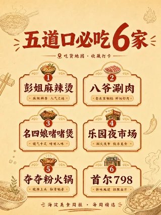 五道口必吃 6 家｜锅类 / 快食 / 异国，按图索骥就行