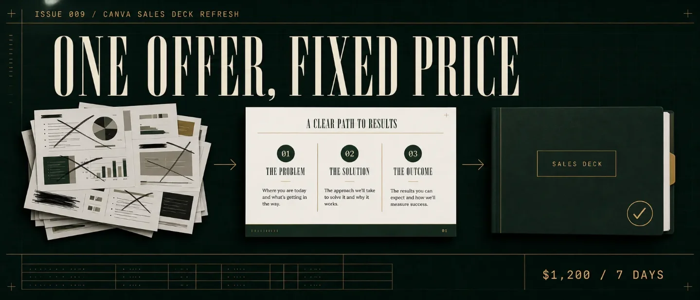 Issue 009 - Canva Sales Deck Refresh: the $1,200 seven-day teardown
