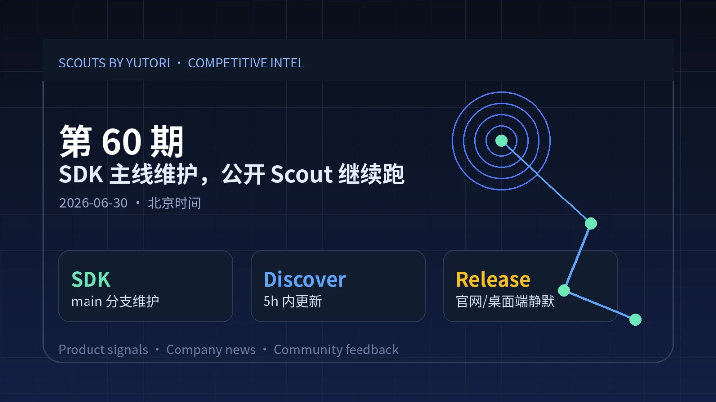 Scouts by Yutori 竞品情报简报 · 第 60 期:SDK 主线维护,公开 Scout 继续跑
