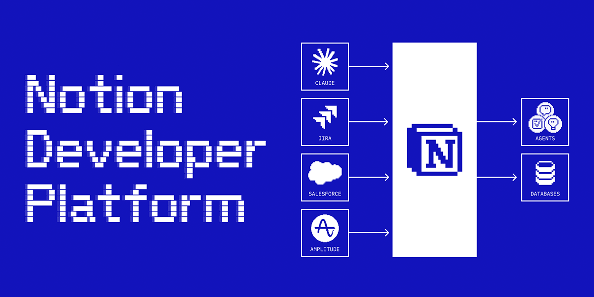 Notion Inbound Webhooks 实战:用外部事件直接触发工作流,告别轮询延迟