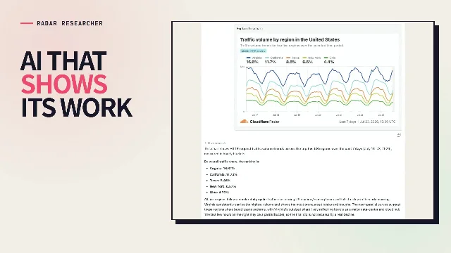 Cloudflare Radar Researcher turns internet questions into sourced charts