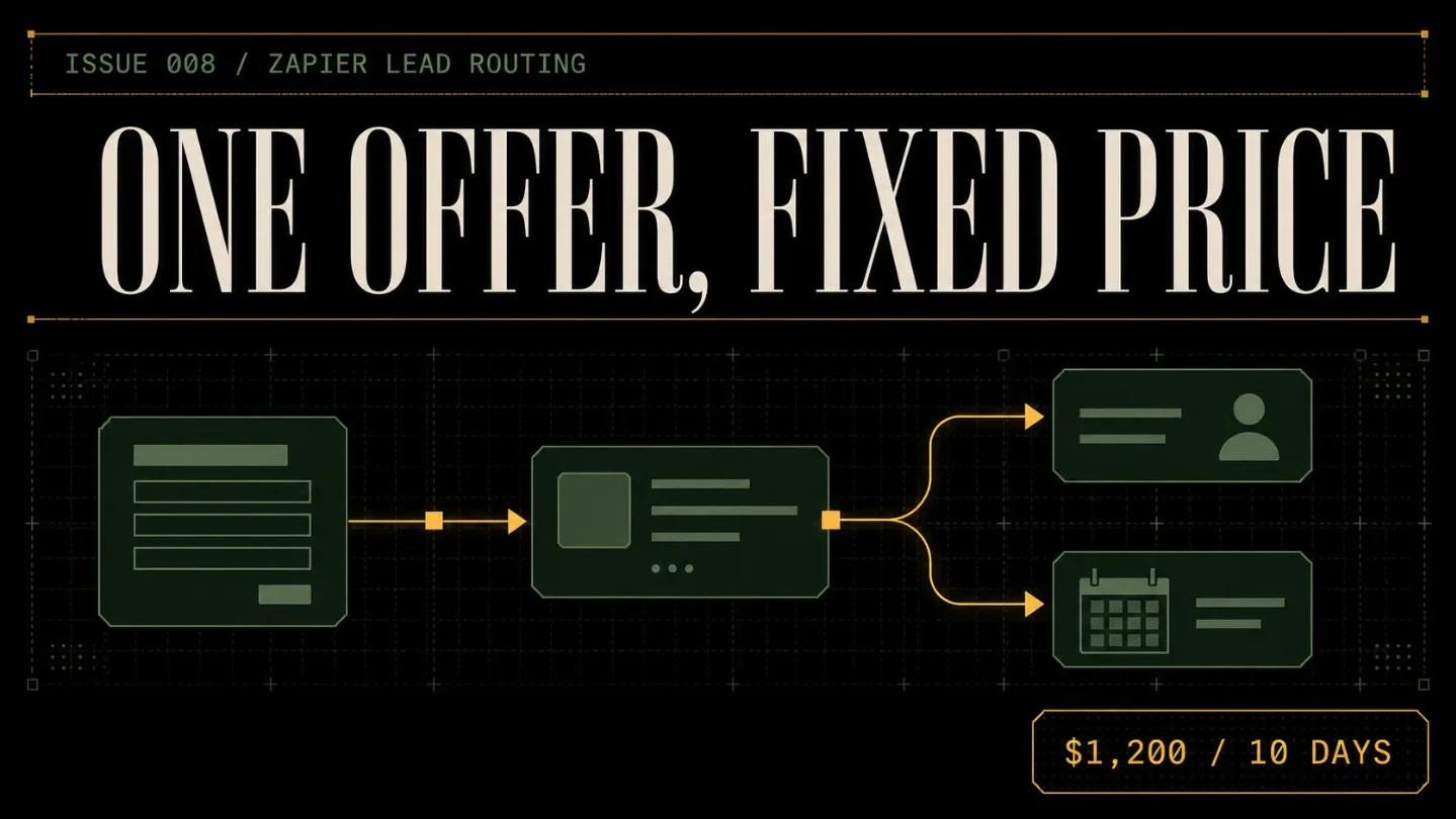 Issue 008 - Zapier Lead Routing: the $1,200 ten-day setup