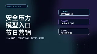 AI HOT 每日精选：安全压力、模型入口与节日营销