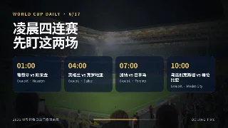 6月17日世界杯前瞻：葡萄牙别急着开香槟，英格兰再遇克罗地亚