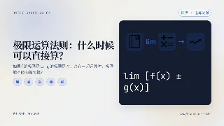 每日高数一讲 04｜极限运算法则：什么时候可以直接代入？