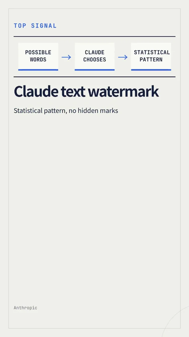 Anthropic will watermark text from future Claude models