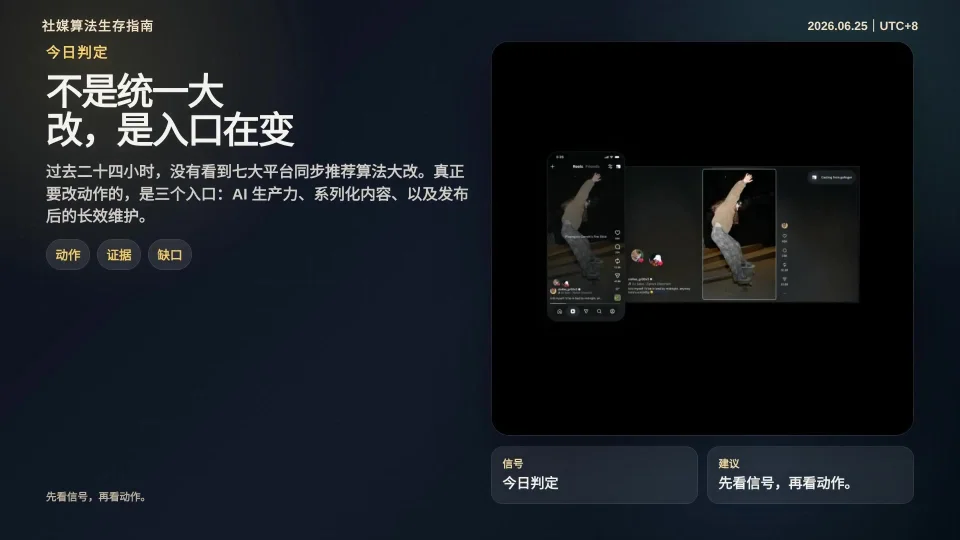算法快报 6.25｜TikTok把内容卖成素材包；B站把效率卖成产品；抖音社区盯住七天长尾