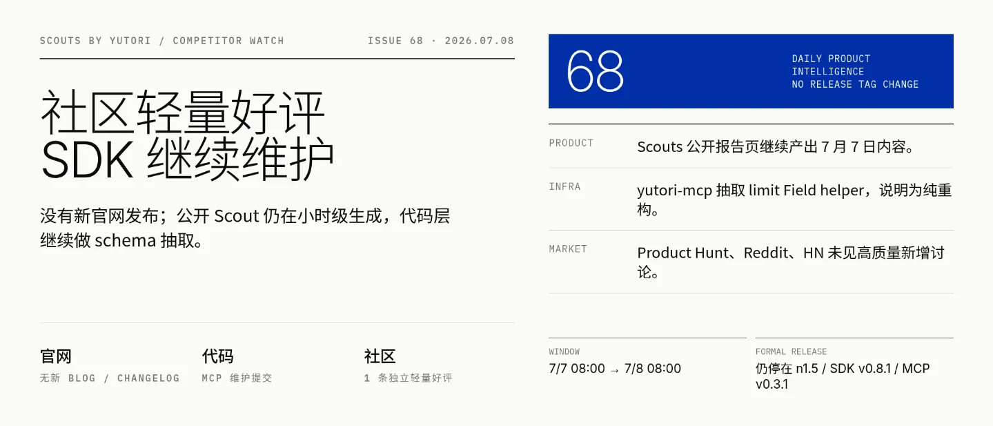 Scouts by Yutori 竞品情报简报 · 第 68 期:社区轻量好评,SDK 继续维护