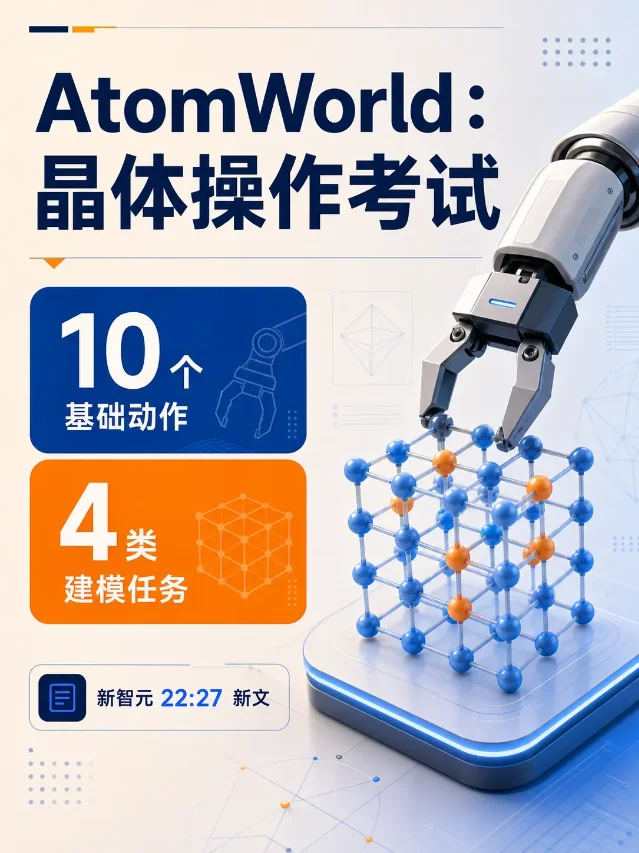 AtomWorld：晶体操作考试