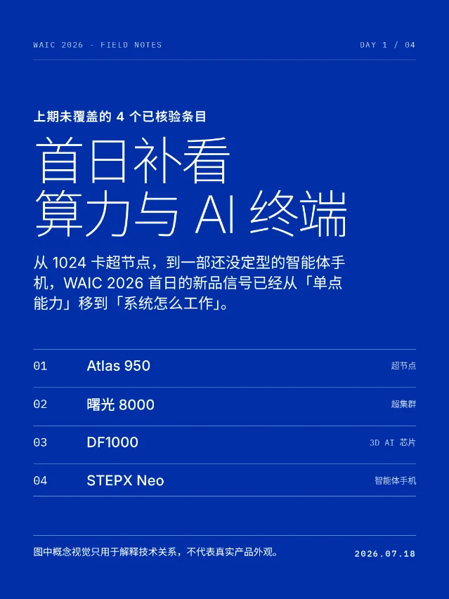 WAIC 2026 首日补看：4 个算力与 AI 终端新品