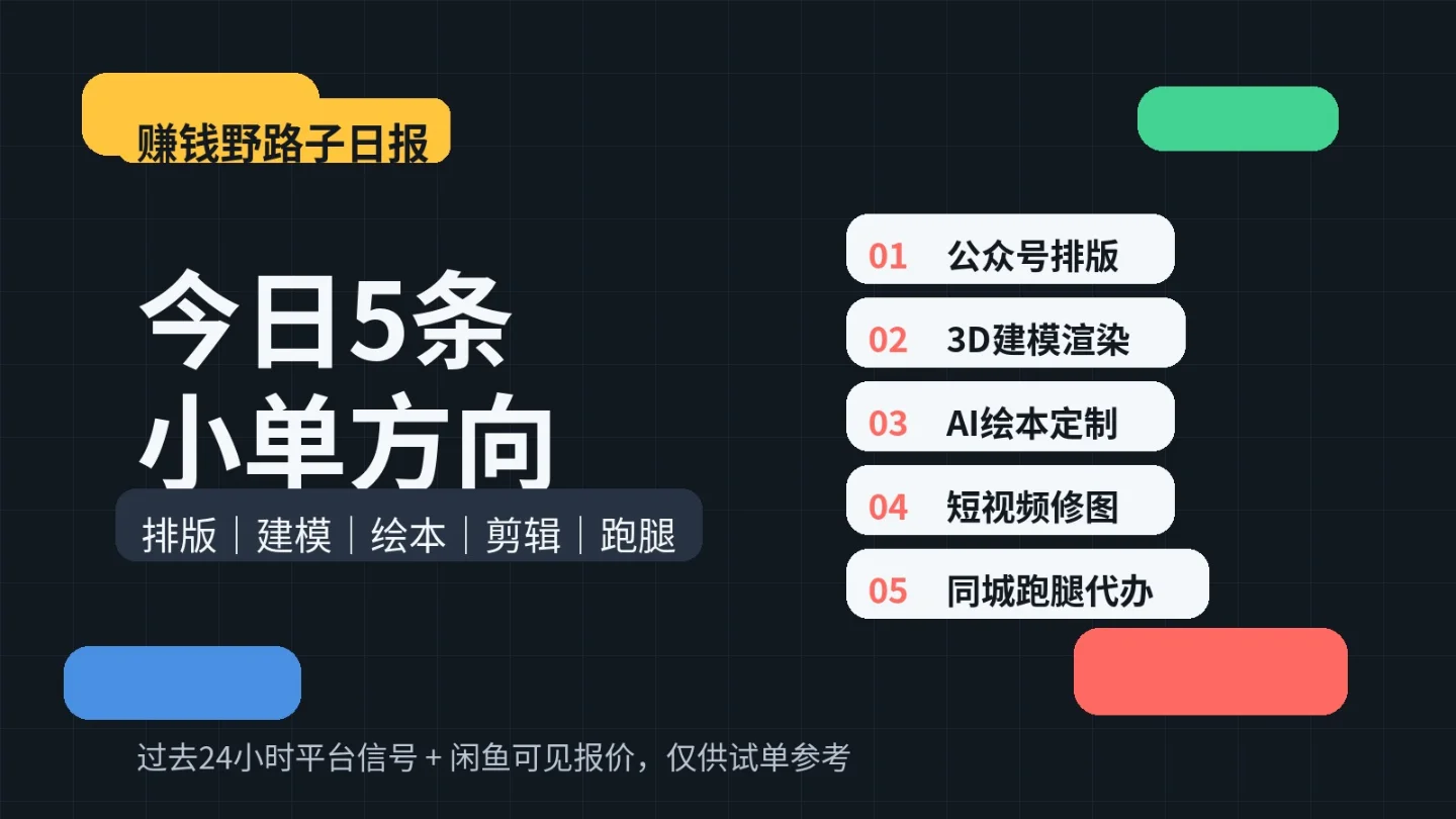 今日5条野路子:公众号排版、3D建模、AI绘本、短视频修图、同城跑腿