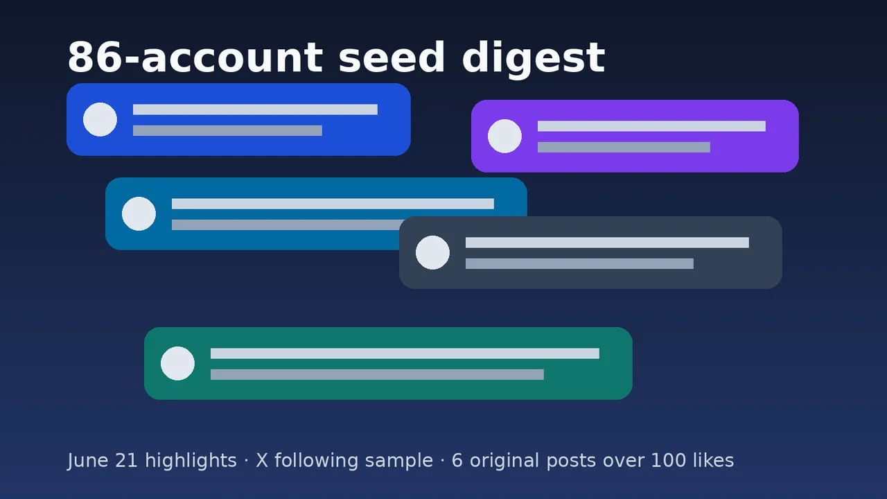 86-account seed digest: Japan tokens, GhostTrack, and a demolished facade — June 21