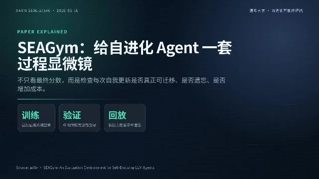SEAGym：给自进化 Agent 一套过程显微镜