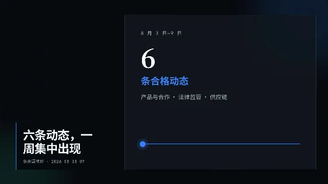 Apple 周报：通义千问接入 Mac，三项法律进展