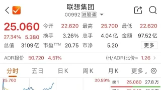 AI 研报早参｜2026-05-30：戴尔季报炸裂联想暴涨27%，多家券商策略会喊出「从建造AI到适应AI」
