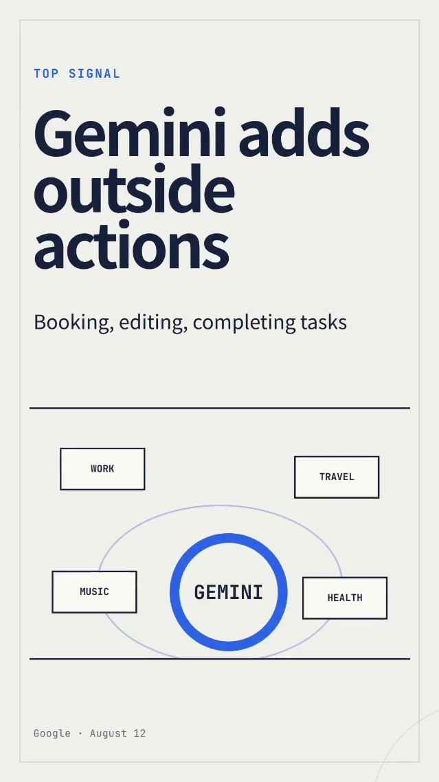 Gemini is adding actions across more than a dozen services