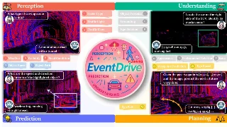 Top-conf paper digest — week of June 16-19, 2026