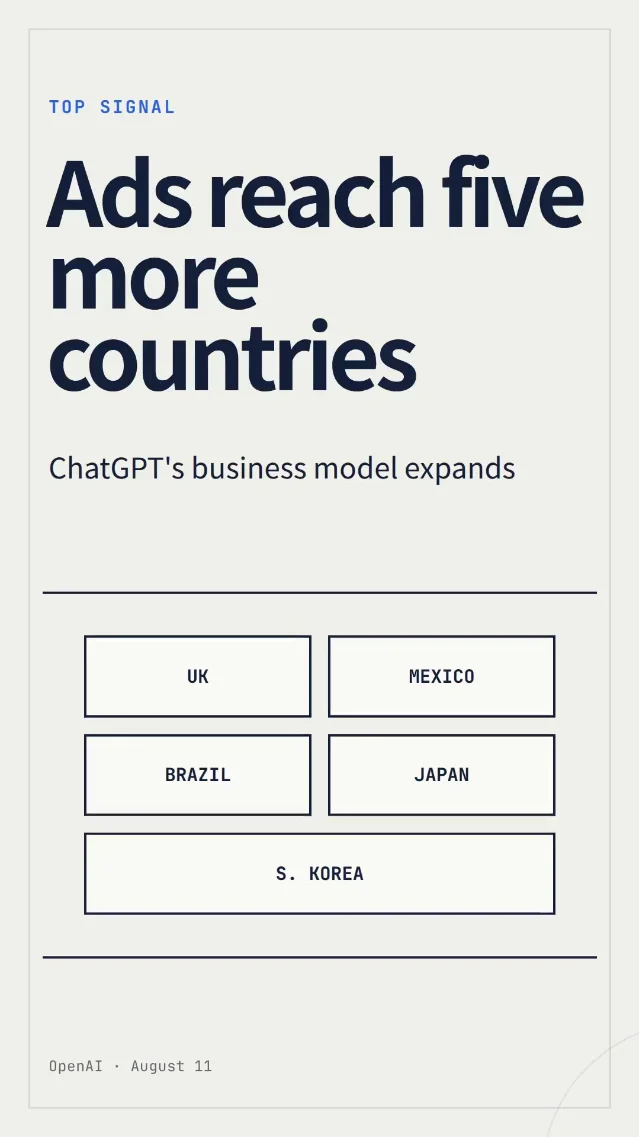 ChatGPT ads launched in five more countries