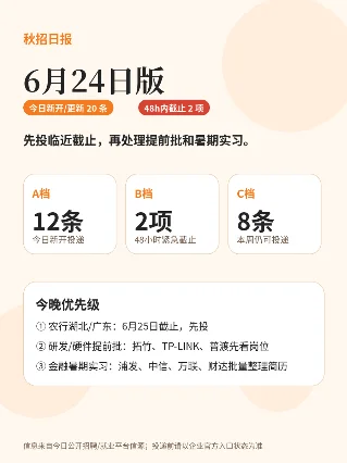 秋招日报 · 6月24日版