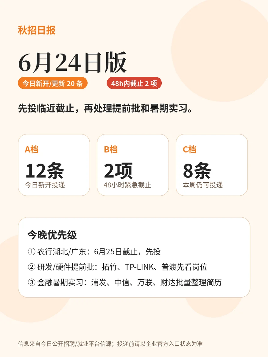 秋招日报 · 6月24日版