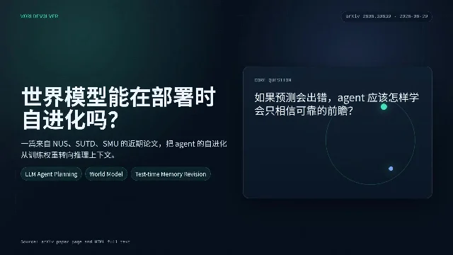 WorldEvolver：世界模型如何在部署时自进化