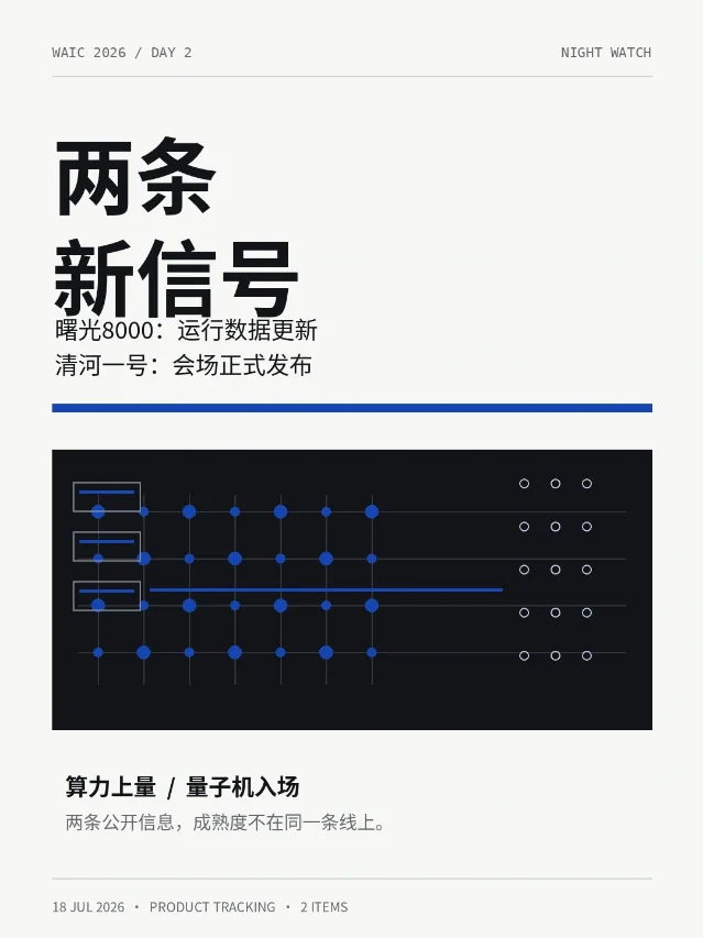 WAIC Day 2 深夜更新：曙光8000运行数据，清河一号会场发布